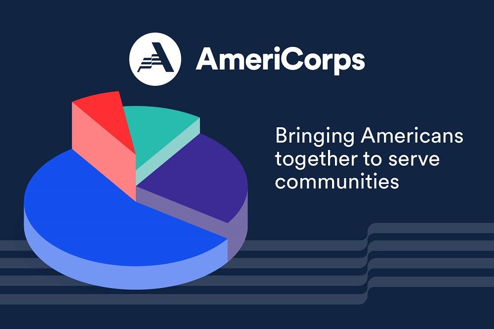 AmeriCorps, bringing Americans together to serve communities