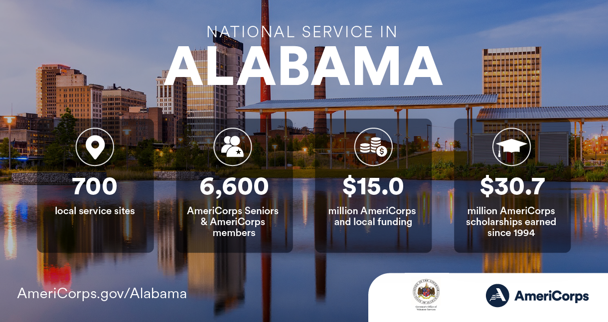 Summary of national service in Alabama in 2021