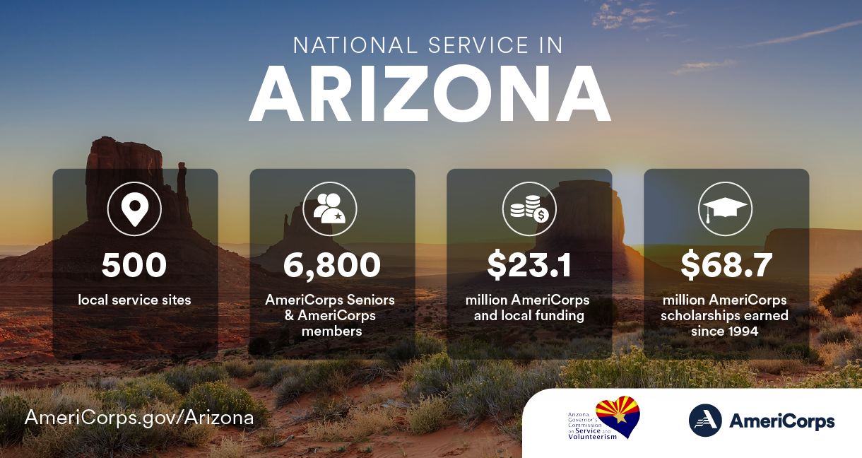 Summary of national service in Arizona in 2021