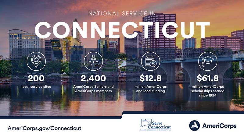 Summary of national service in Connecticut in 2023