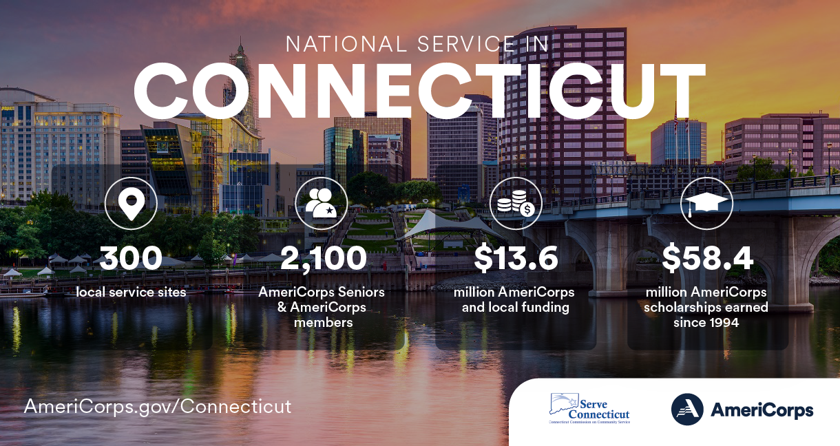 Summary of national service in Connecticut in 2021