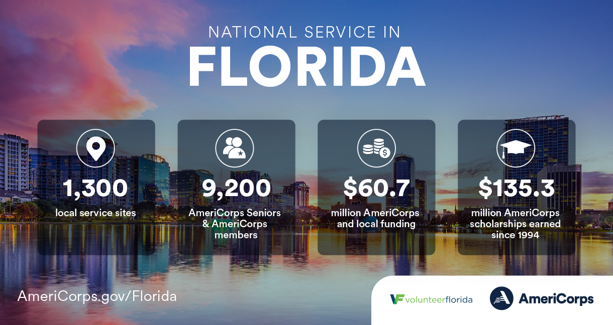 Summary of national service in Florida in 2021