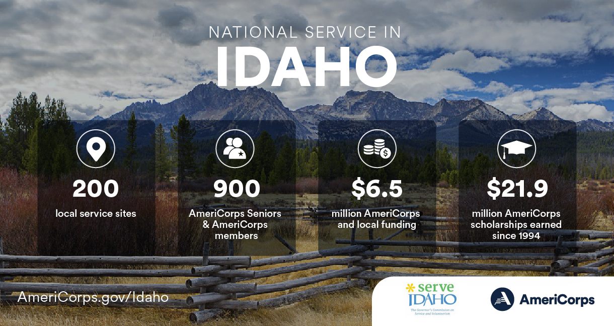 Summary of national service in Idaho in 2021