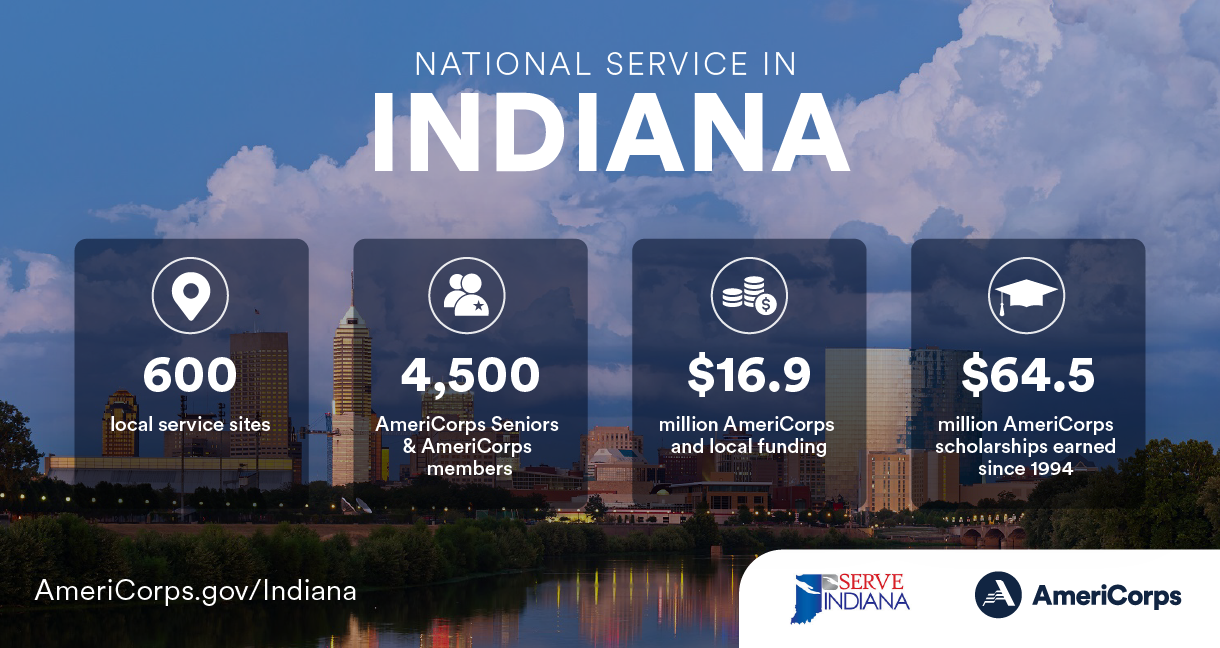 Summary of national service in Indiana in 2021