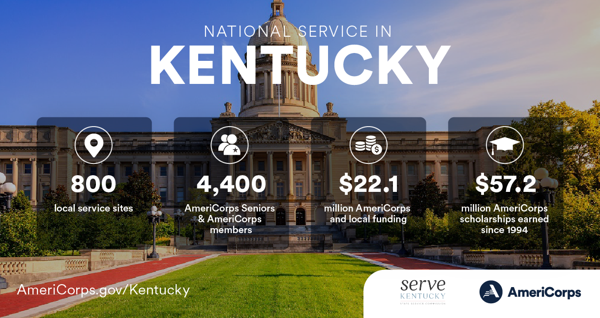 Summary of national service in Kentucky in 2021