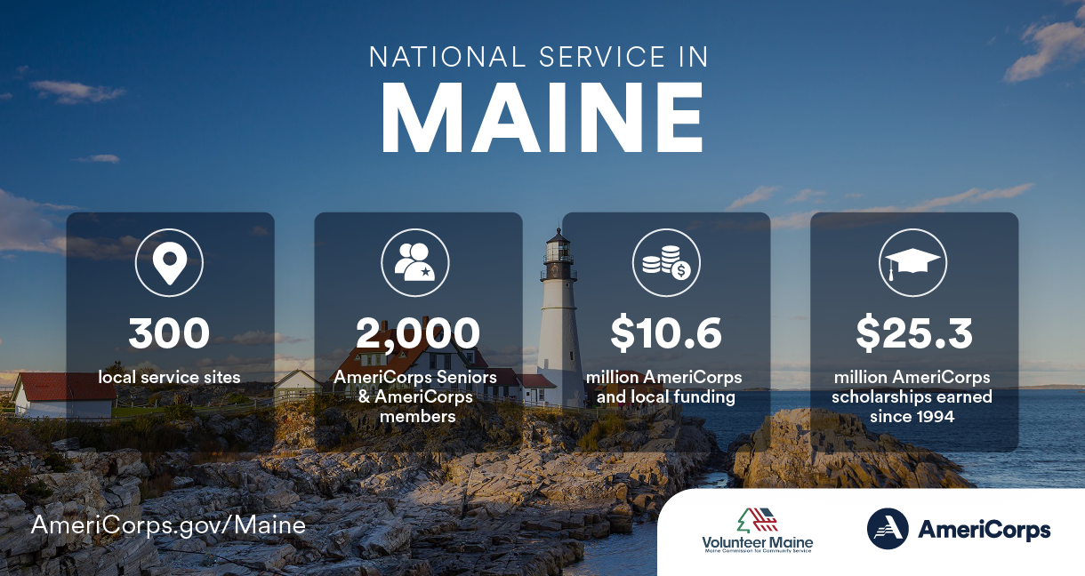 Summary of national service in Maine in 2021