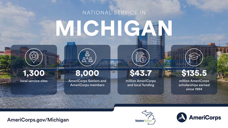 Summary of national service in Michigan in 2023