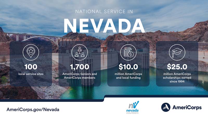 Summary of national service in Nevada in 2023