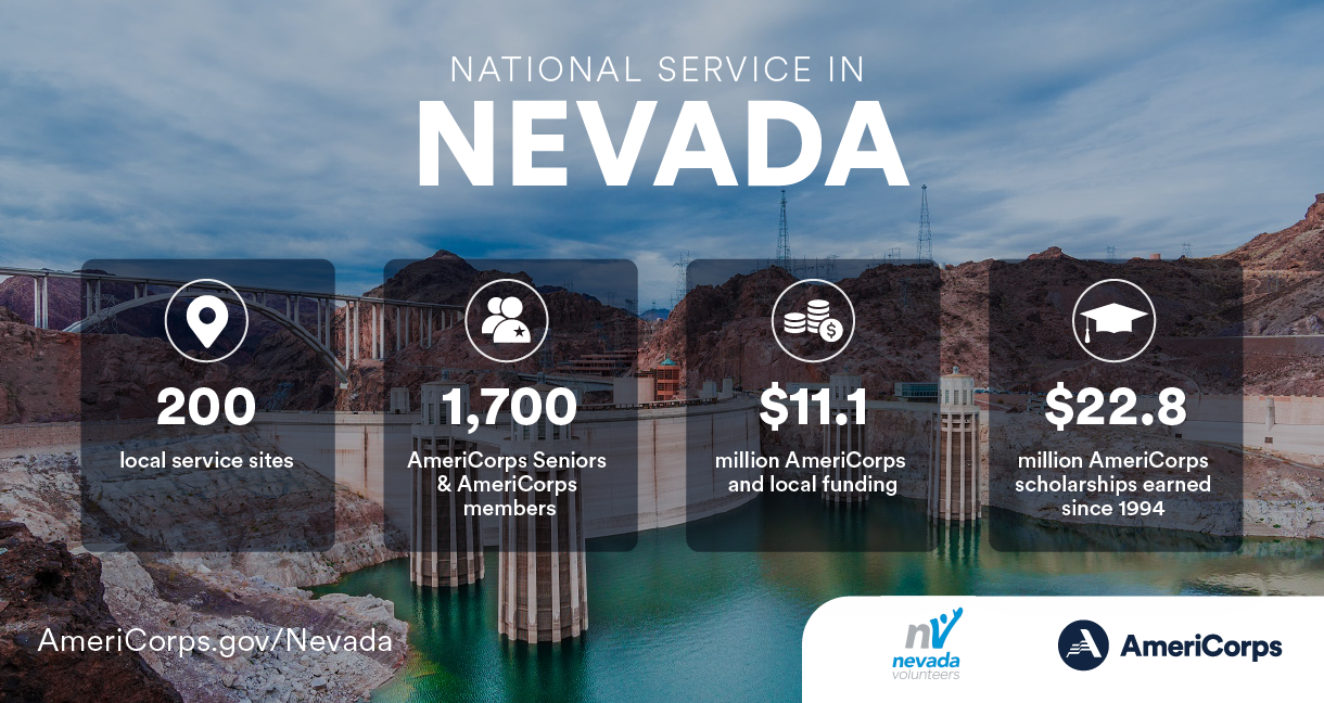 Summary of national service in Nevada in 2021