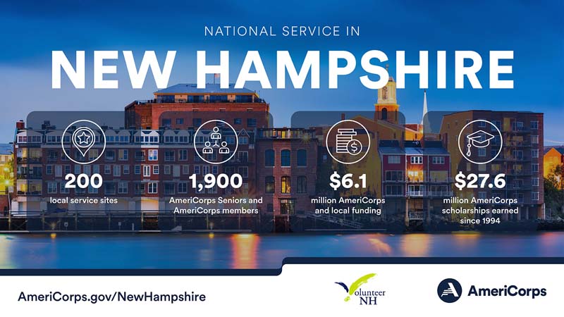 Summary of national service in New Hampshire in 2023
