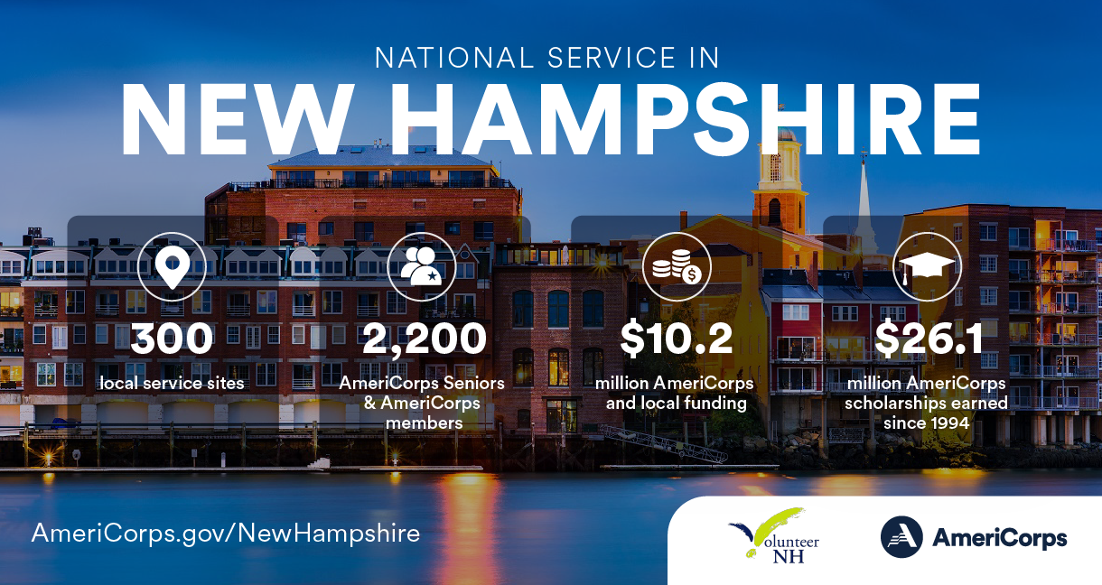 Summary of national service in New Hampshire in 2021