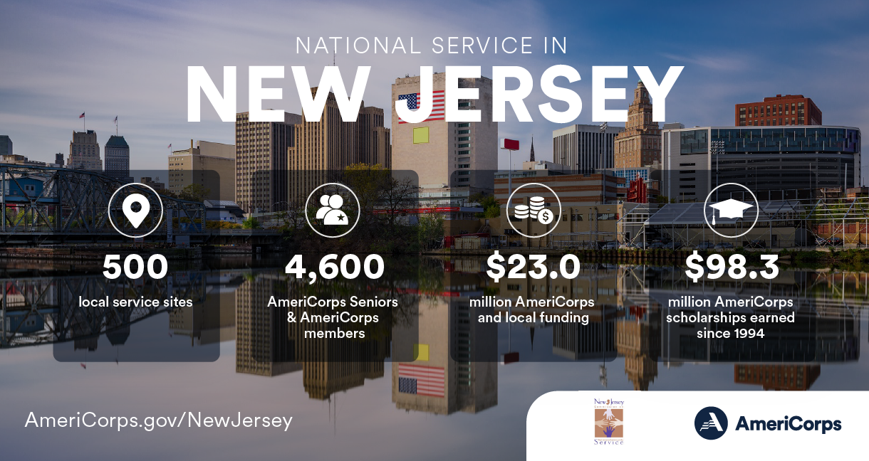 Summary of national service in New Jersey in 2021