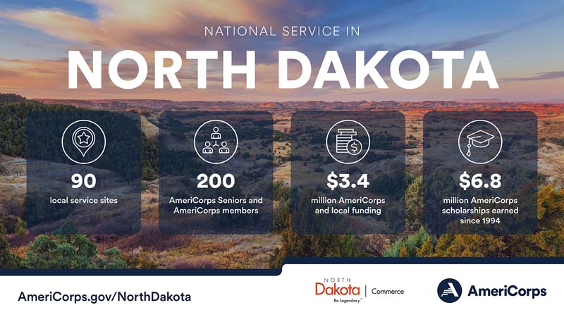 Summary of national service in North Dakota in 2023