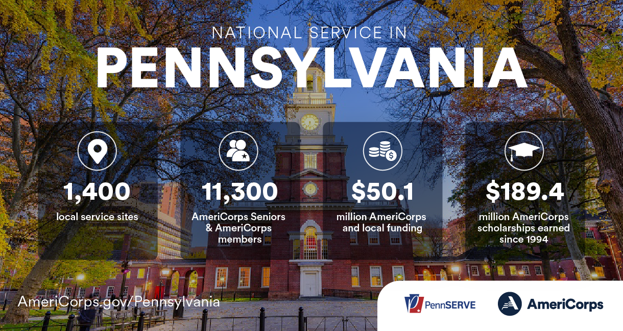 Summary of national service in Pennsylvania in 2021