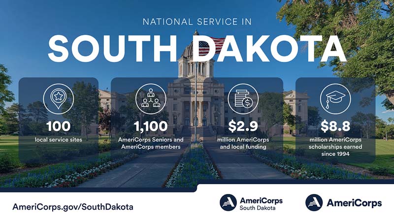 Summary of national service in South Dakota in 2023