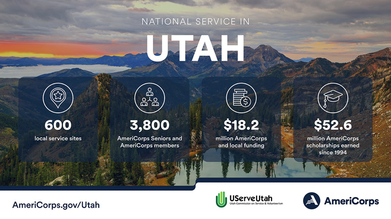 Summary of national service in Utah in 2022