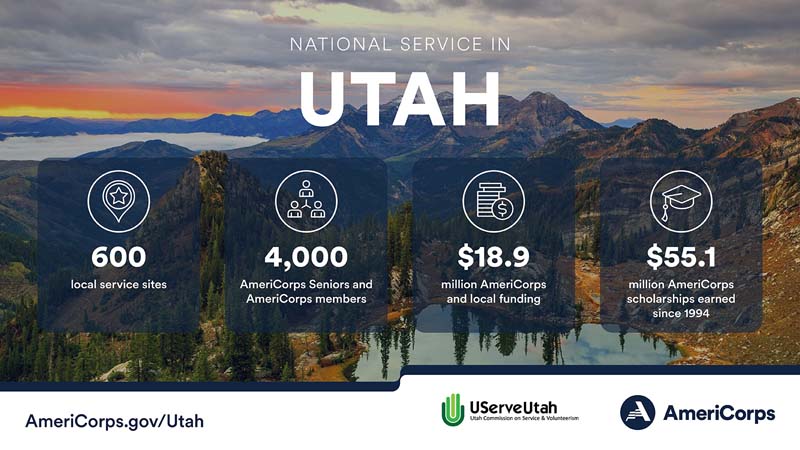 Summary of national service in Utah in 2023