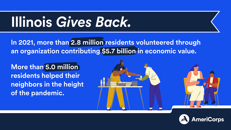 Illinois gives back through formal volunteering and informal helping
