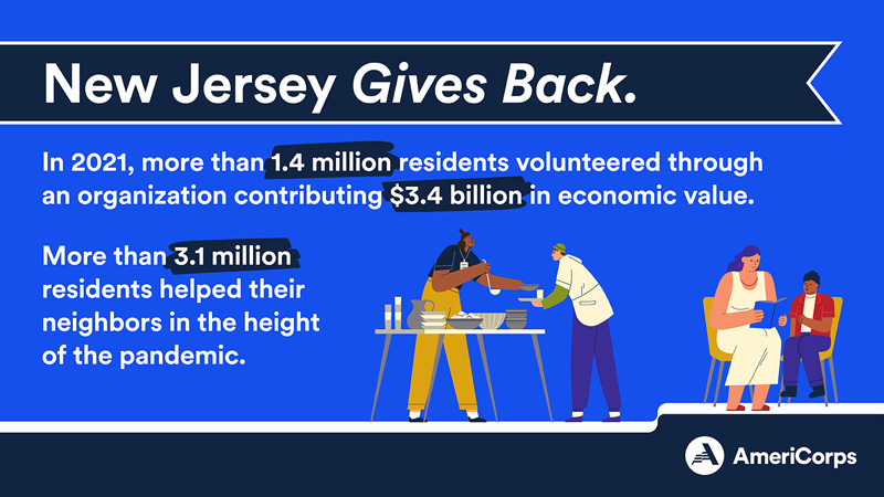 New Jersey gives back through formal volunteering and informal helping