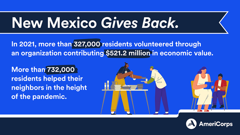 New Mexico gives back through formal volunteering and informal helping