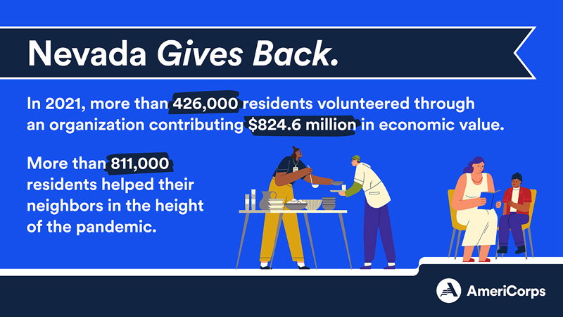 Nevada gives back through formal volunteering and informal helping