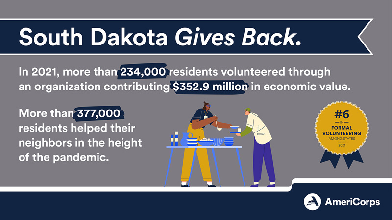 South Dakota gives back through formal volunteering and informal helping