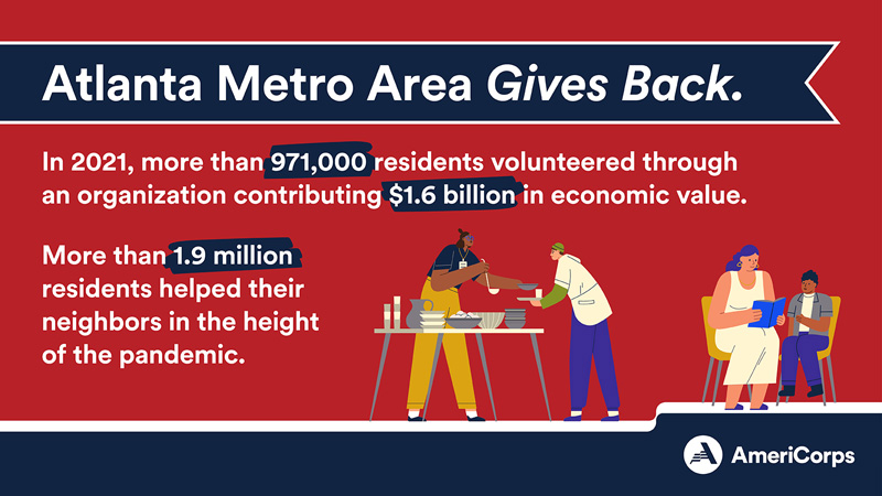 Atlanta Metro Area gives back through formal volunteering and informal helping