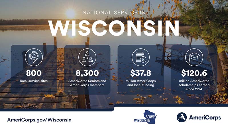 Summary of national service in Wisconsin in 2023