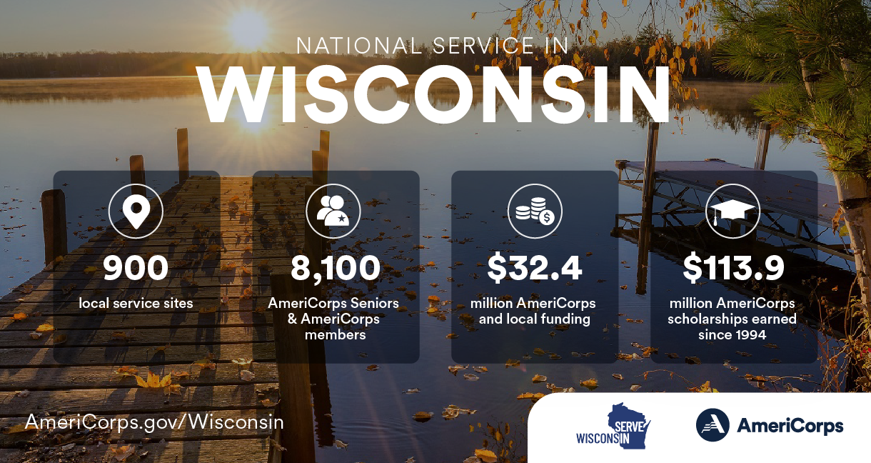 Summary of national service in Wisconsin in 2021