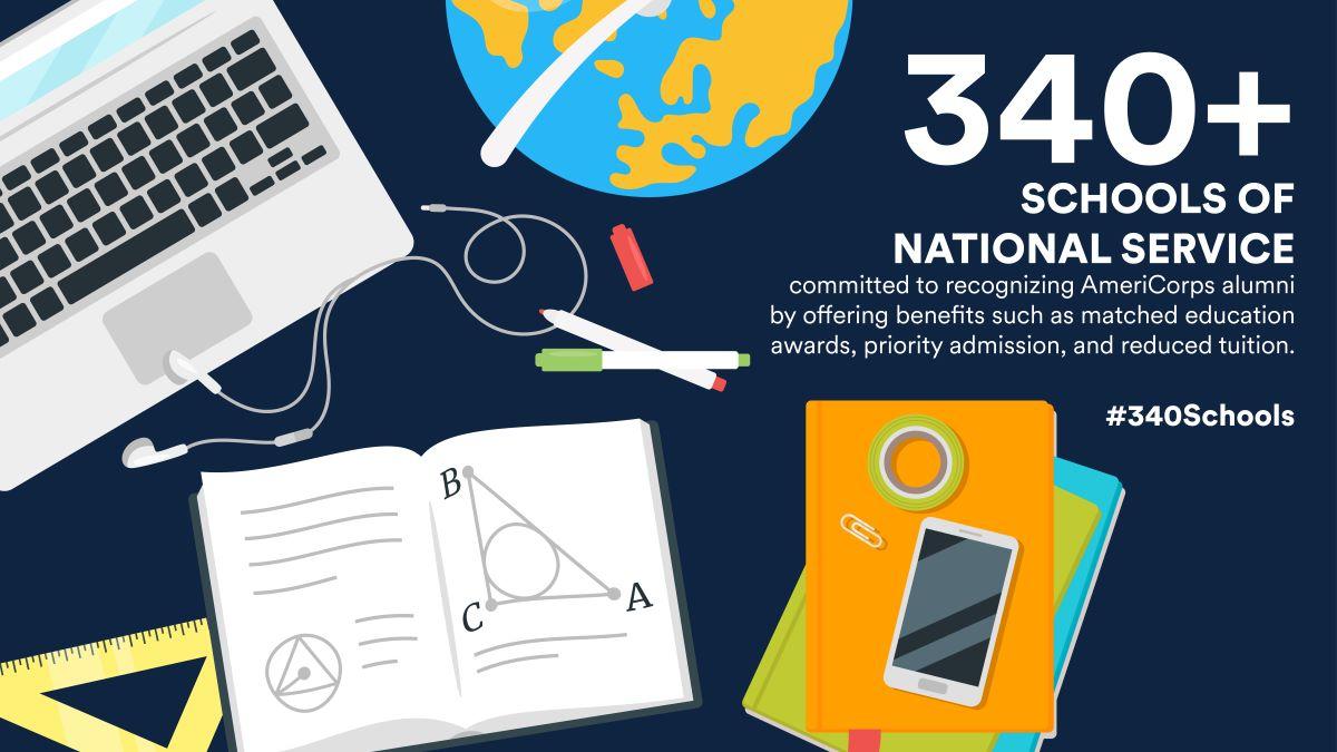 Schools of National Service